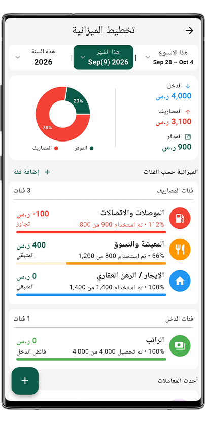 الميزانية والدخل والمصاريف