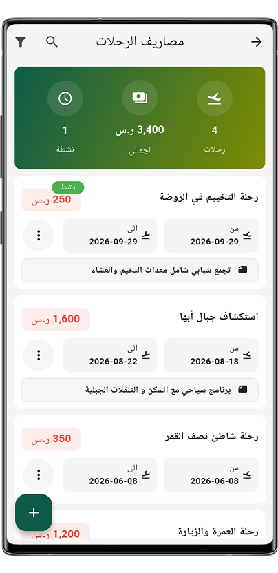 مصاريف الرحلات